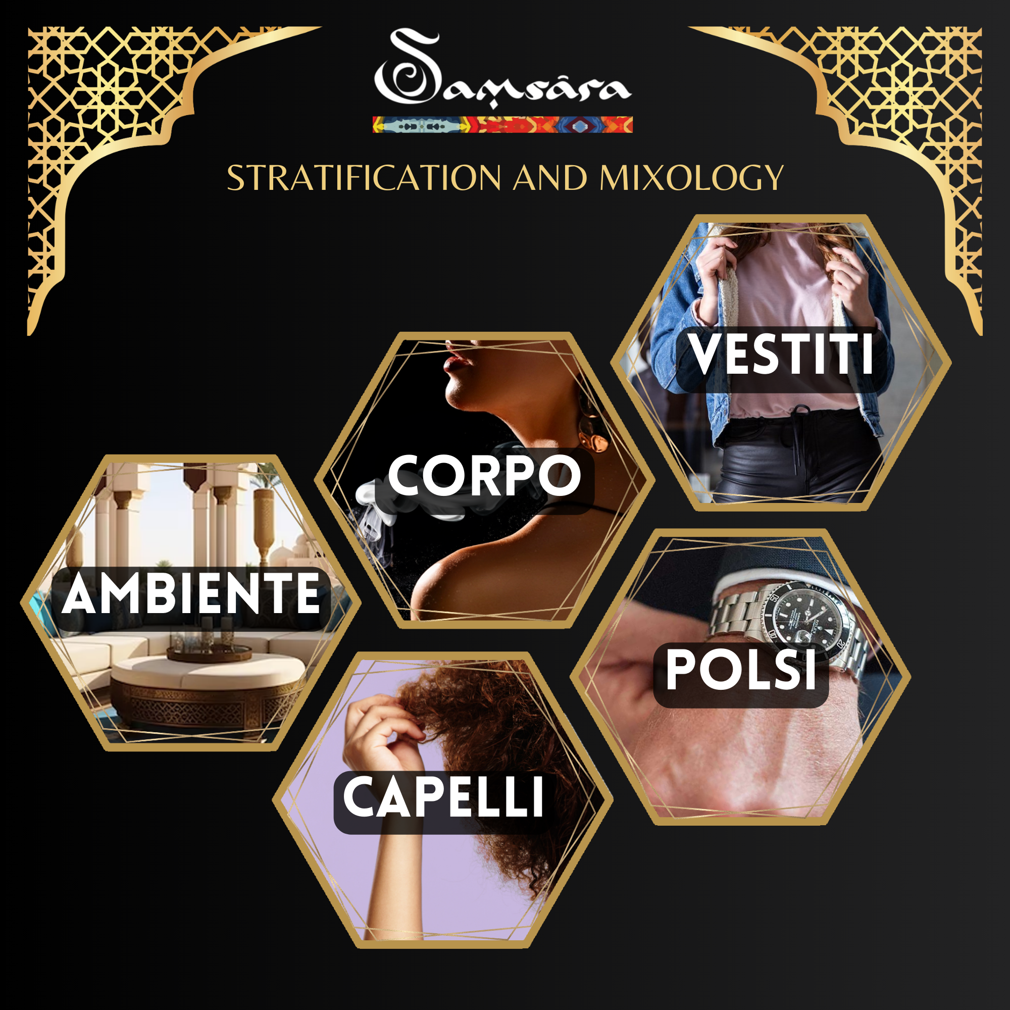 Samsara - Bakhoor Solid Arabic perfume with ultra persistent OUD wood | Body perfume, hair and clothing - Emirates Oud | 20g - Made in Dubai