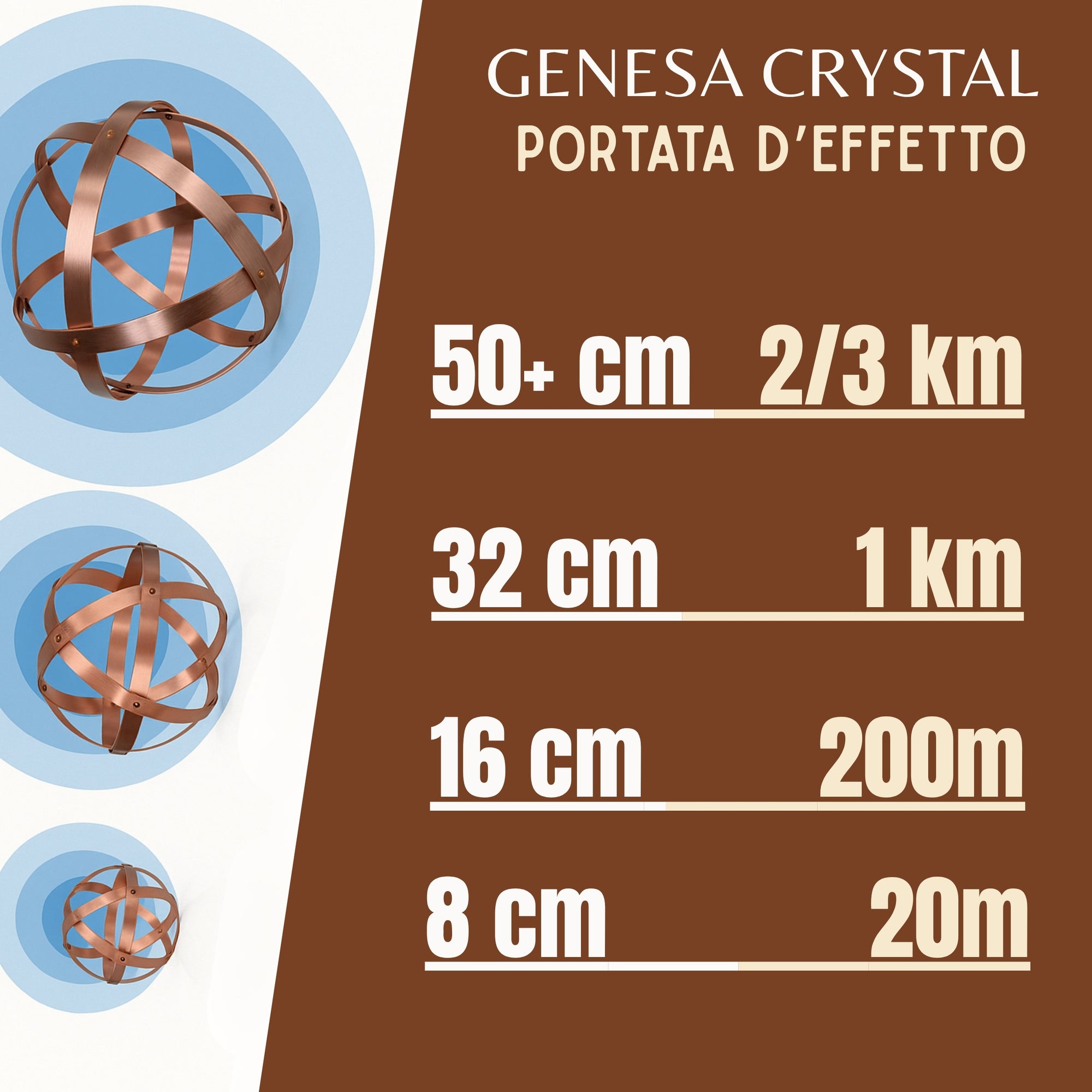 Genesa Crystal in Rame crudo 99% | artigianale, incluso kit intenzione e purificazione