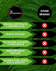 SAMSARA - Incenso in Polvere Naturale 100% - TÈ E AGARWOOD