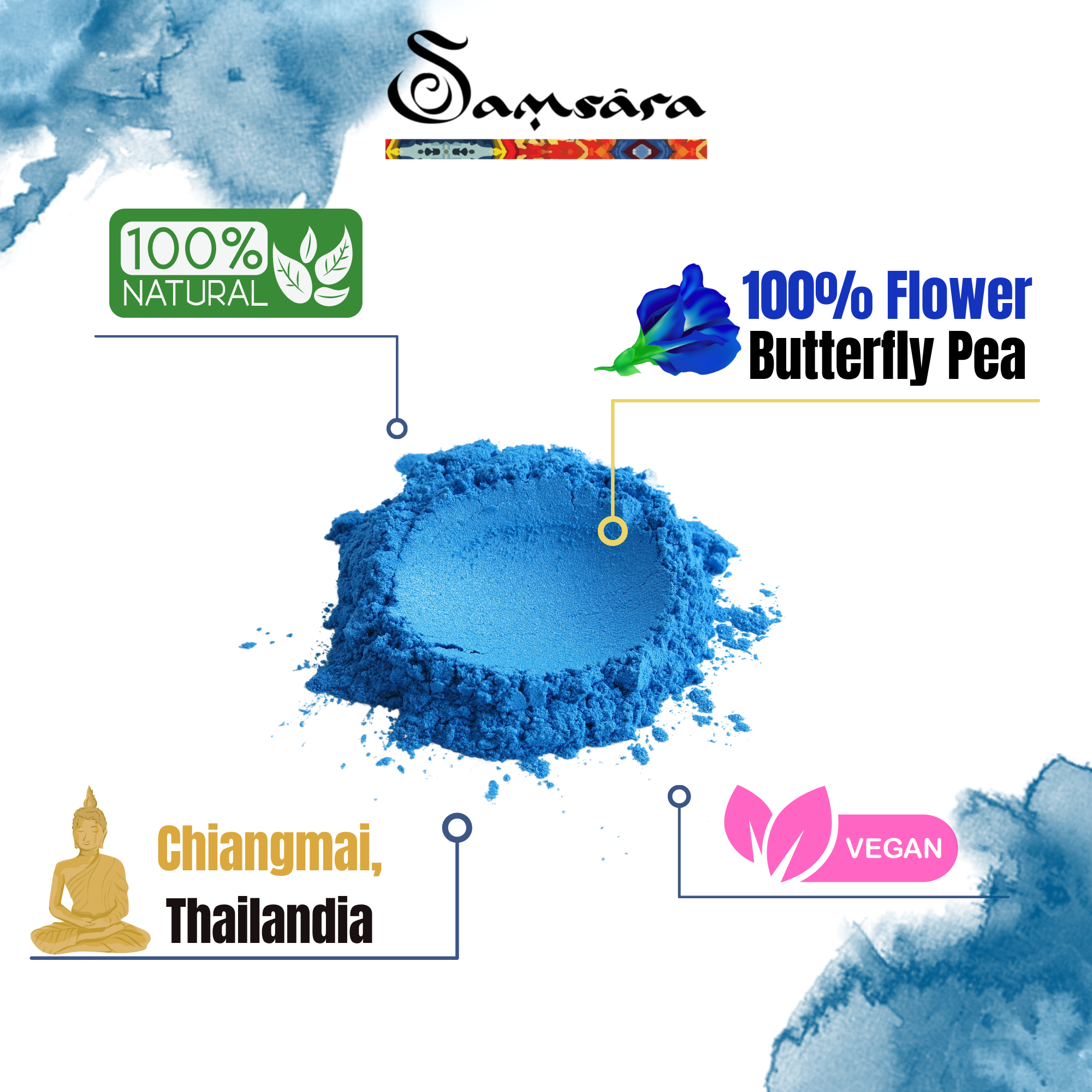 Samsara Matcha blue tea - natural flavor | 100% BIO BLUE PARTH FLOWERS | Against anxiety and stress, natural antioxidant, made in Thailand