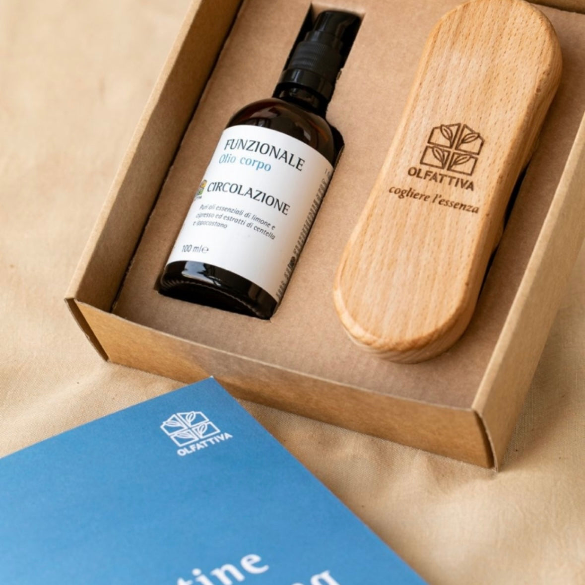Olfactive Kit Routine Dry Brushing Circulation - improves the appearance of the skin and reduces imperfections