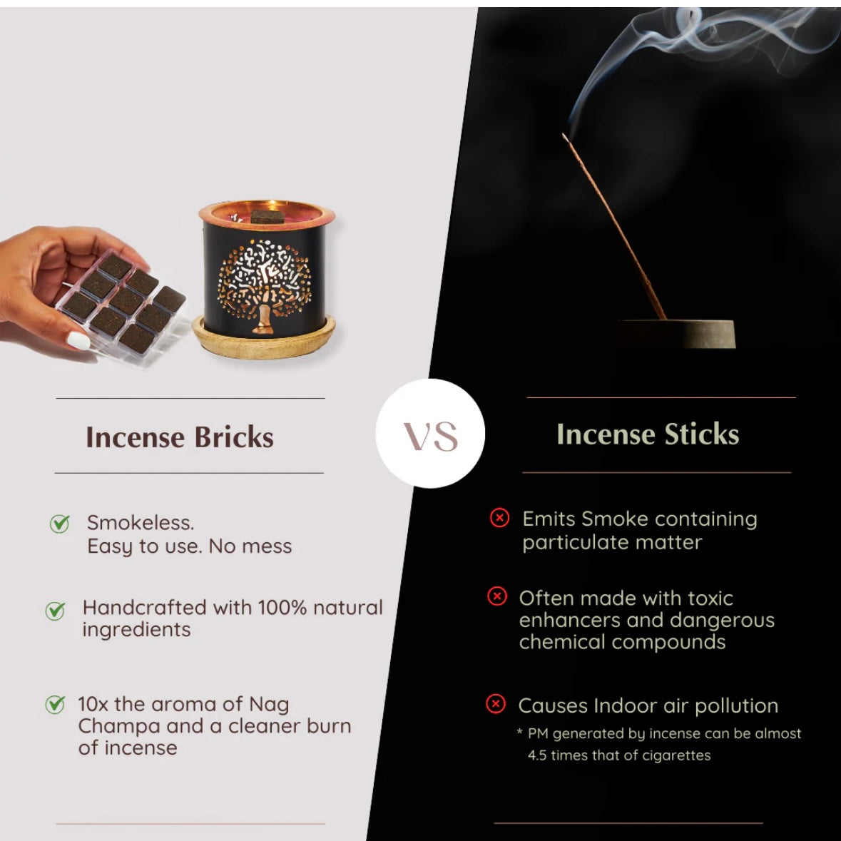 Aromafume Royal Sandal Incense bricks - No smoke and ash