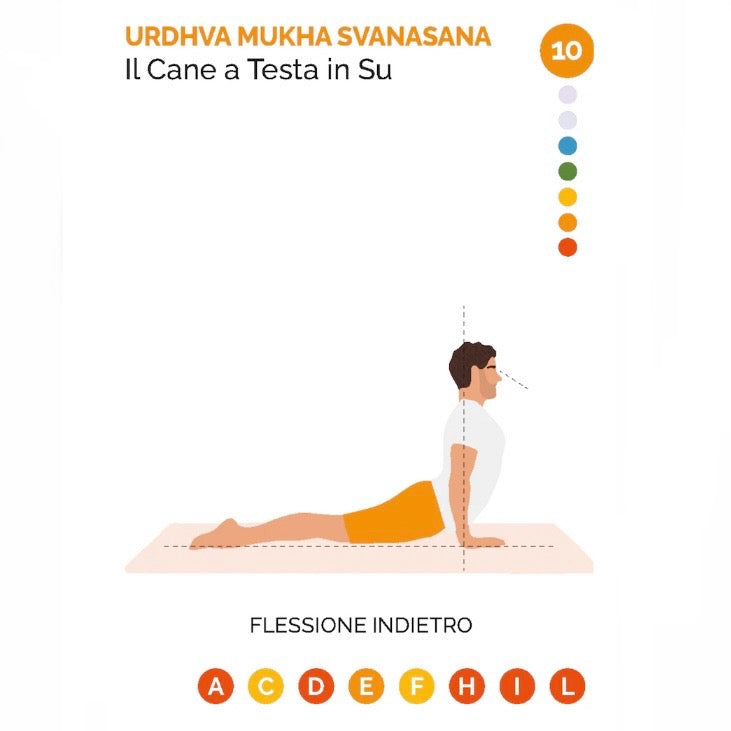 The Scarabeo "Justasana" - 110 Yoga practical cards