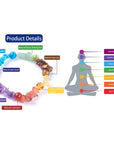 BRACCIALE 7 CHAKRA CHIPS E PERLE - Riequilibrio energetico - Clorophilla Shop