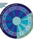 Lo Scarabeo PENDULUM Potere e Magia - Cofanetto con Pendolo in Metallo, 4 Quadranti Divinazione e Manuale Esplicativo - Edizione Multilingue