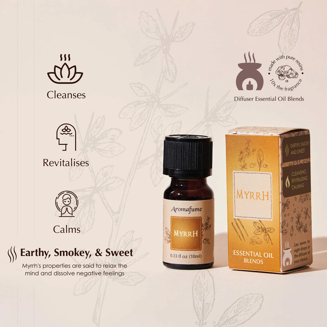 Aromafume "Spiritual Awareness" Set 5 Oli Essenziali in Resina - 5x10ml - clorophilla-shop