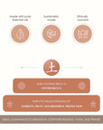 Aromafume Feng Shui EARTH Mattoncini Incenso Elemento Terra - Niente fumo e cenere - clorophilla-shop