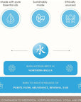 Aromafume Feng Shui WATER Mattoncini Incenso Elemento Acqua - Niente fumo e cenere - clorophilla-shop