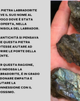 Labradorite Grezza - Origine Madagascar - Pietra da 4-8cm