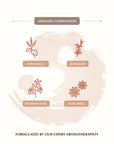 Aromafume Feng Shui EARTH Mattoncini Incenso Elemento Terra - Niente fumo e cenere - clorophilla-shop