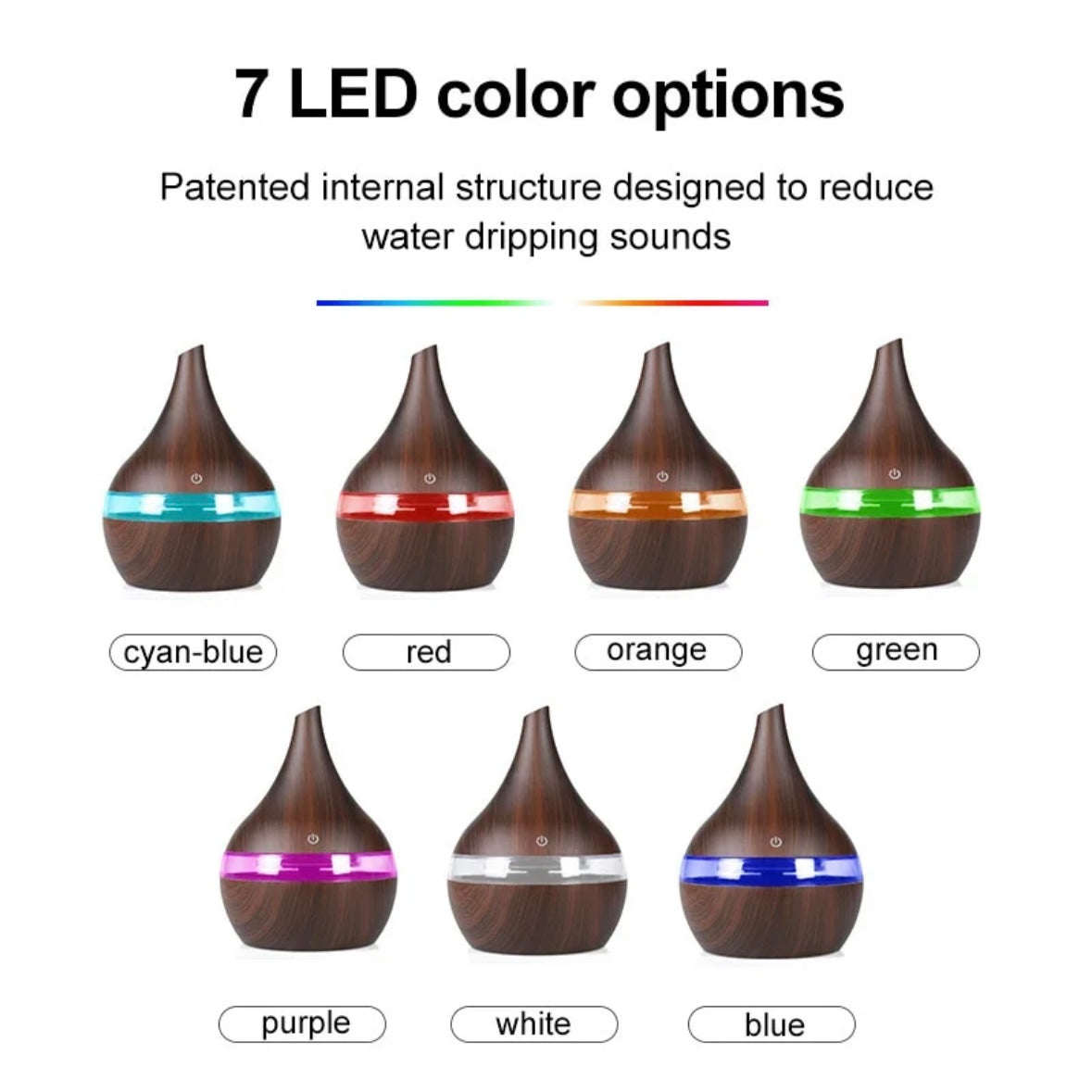 Diffusore Aromi Umidificatore USB con Lampada Led Multicolore - Aromaterapia Oli Essenziali - clorophilla-shop