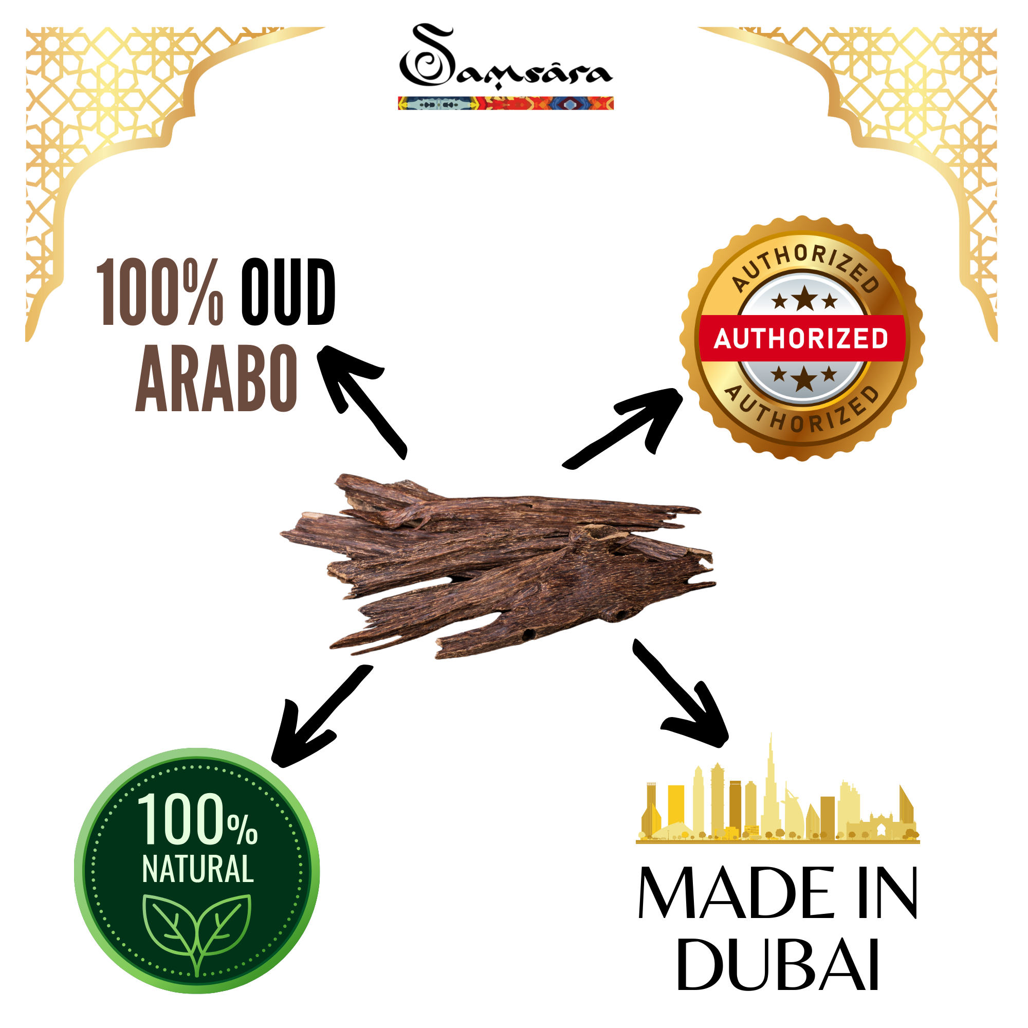 SAMSARA - Profumo Arabo solido Bakhoor con legno di Oud ultra Persistente | Profumo per Corpo, Capelli ed Indumenti - FARIS OUD | 20g - Made in Dubai