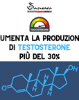 Samsara Shilajit TESTOSTERONE PLUS | Ashwagandha ksm-66 | Estratto di Tribulus Terrestris | +30% Testosterone, NO AMARO