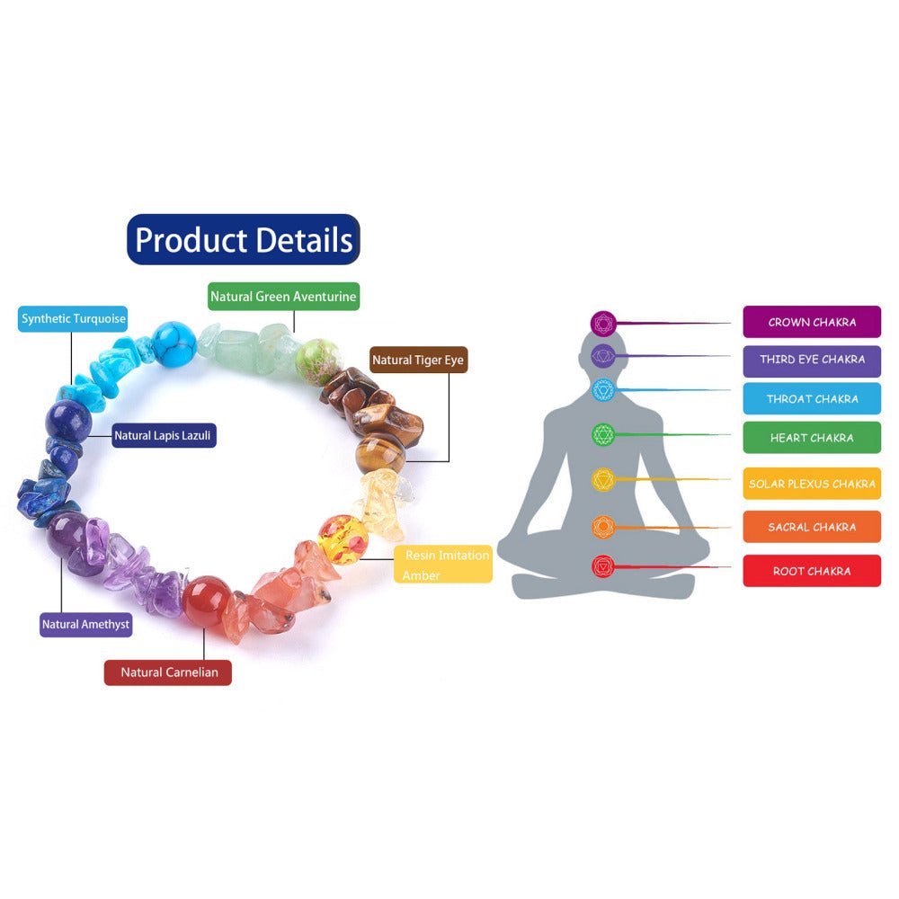 BRACCIALE 7 CHAKRA CHIPS E PERLE - Riequilibrio energetico - Clorophilla Shop