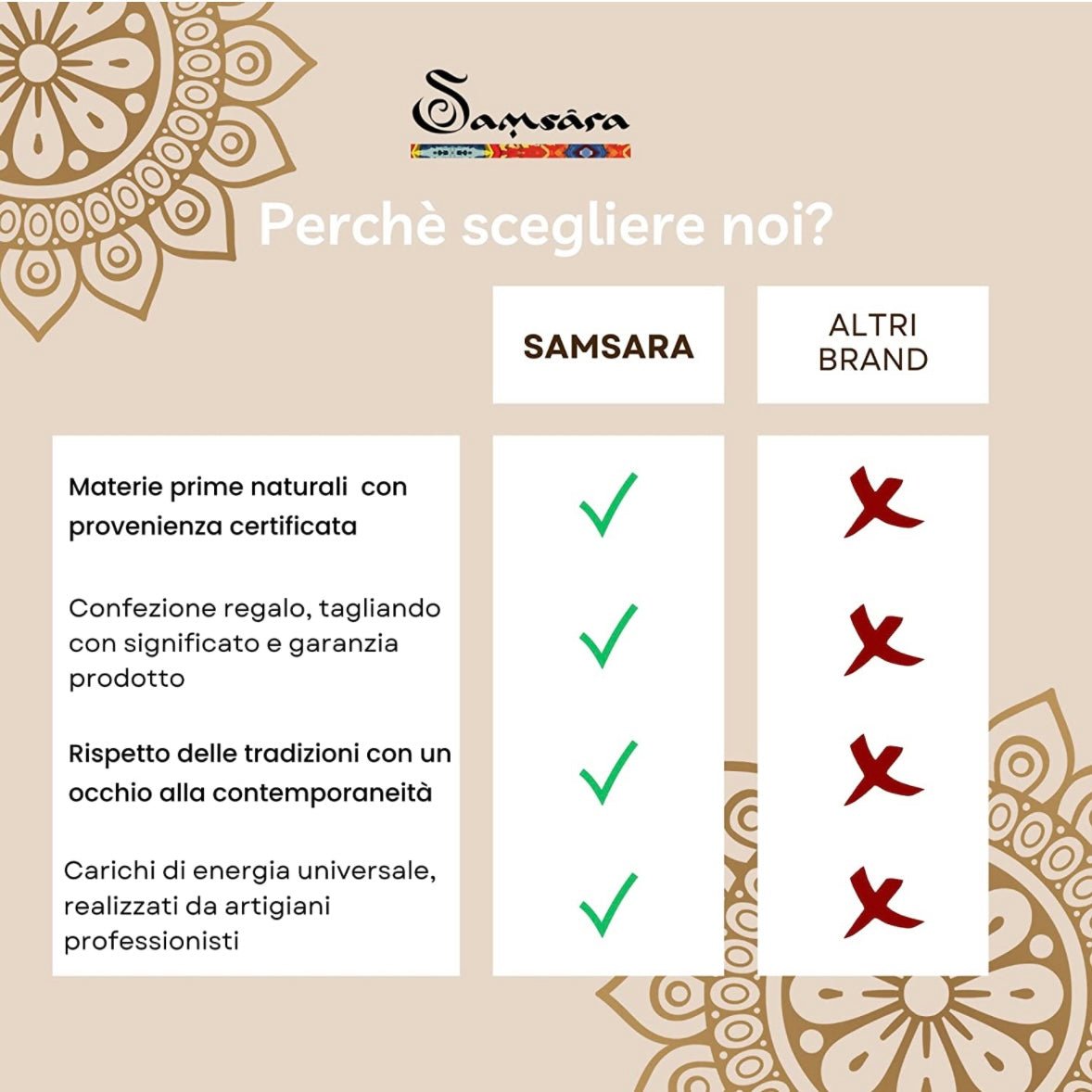 Samsara Cavigliera tibetana Shamballa - TURCHESE AFRICANO FILO MARRONE - Clorophilla Shop