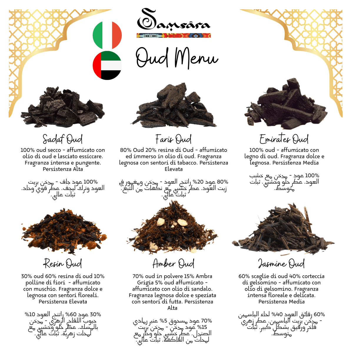 SAMSARA - KIT Bakhoor ULTRA DURATA - Made in DUBAI - Clorophilla Shop