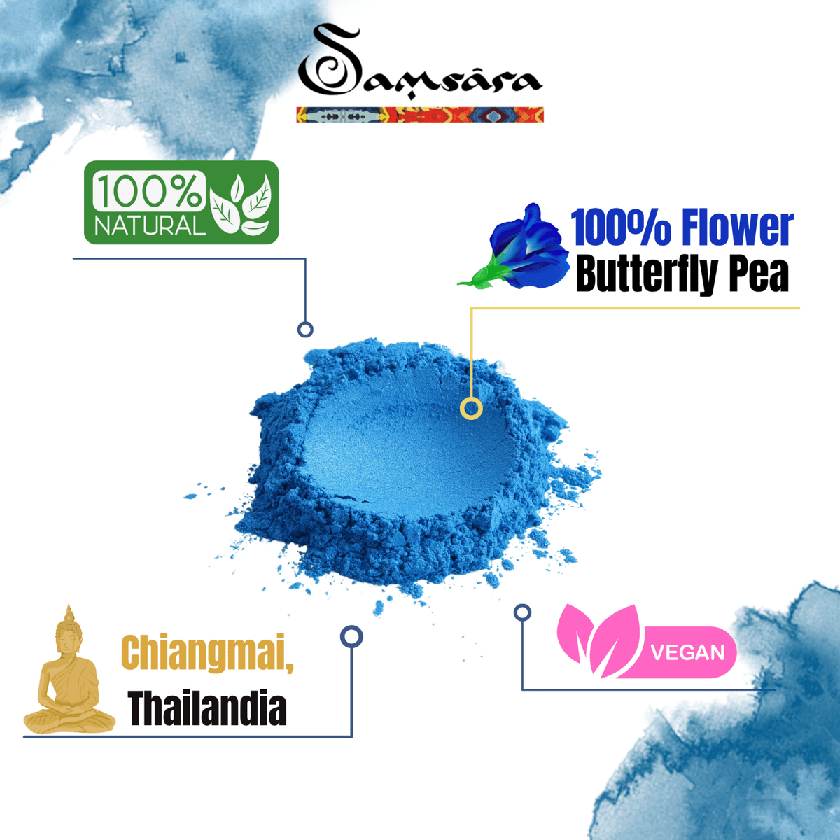 SAMSARA Tè Matcha BLU - SAPORE NATURALE| Fiori di Piselli blu Farfalla 100% Bio | Contro Ansia e Stress, Antiossidante Naturale, Made in Thailandia - Clorophilla Shop